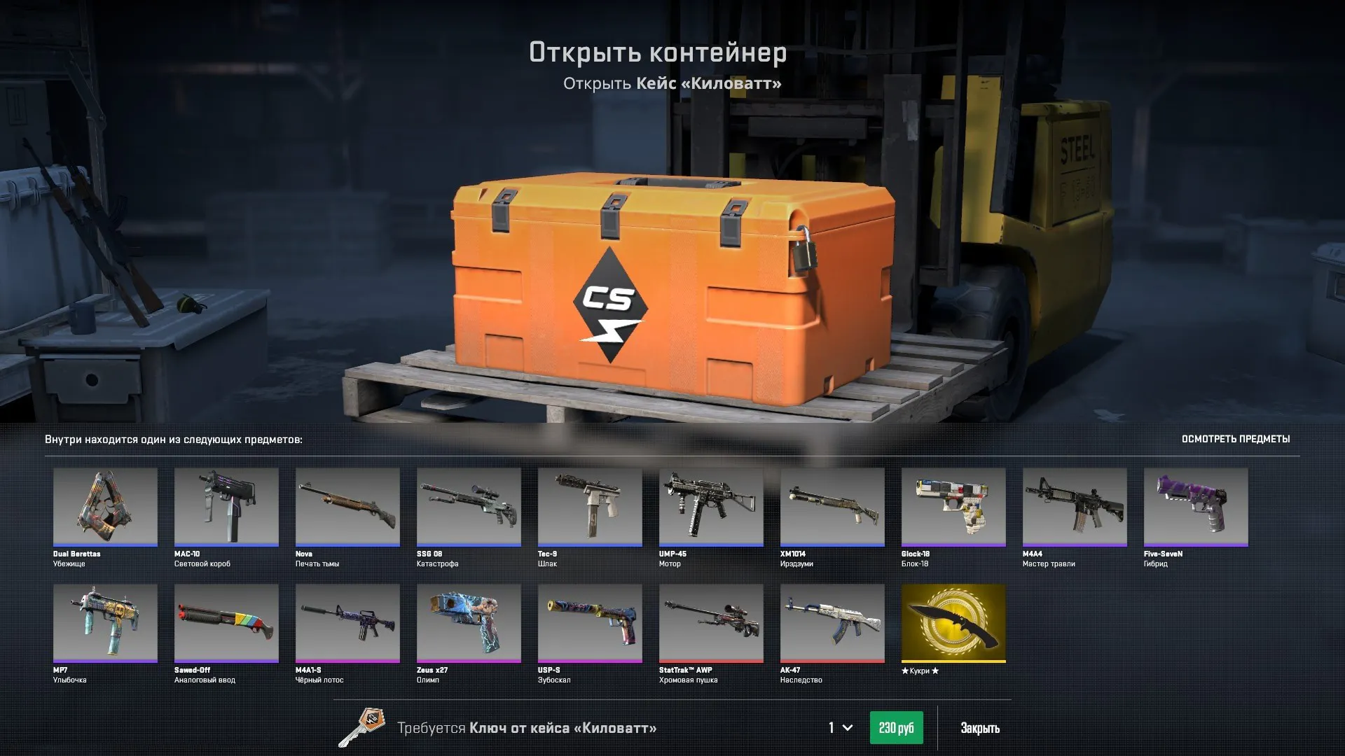 Что такое Кейсы КС?